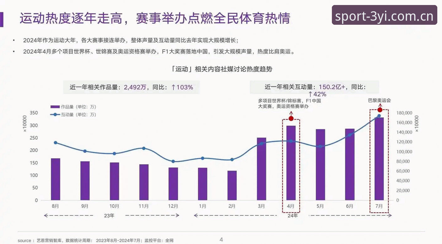 三亿体育体育直播 体育直播平台直营vs第三方代理:三亿体育体育直播的差异化优势分析