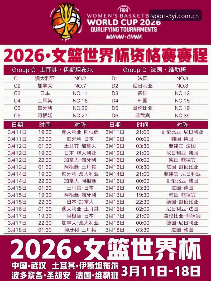 三亿体育下载地址安全吗 世界杯门票与签证困境:三亿体育平台观赛体验 vs 现实观赛阻碍